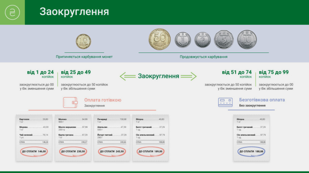 2787 image for slide