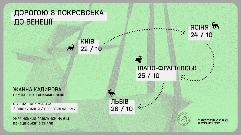 4995 image for slide