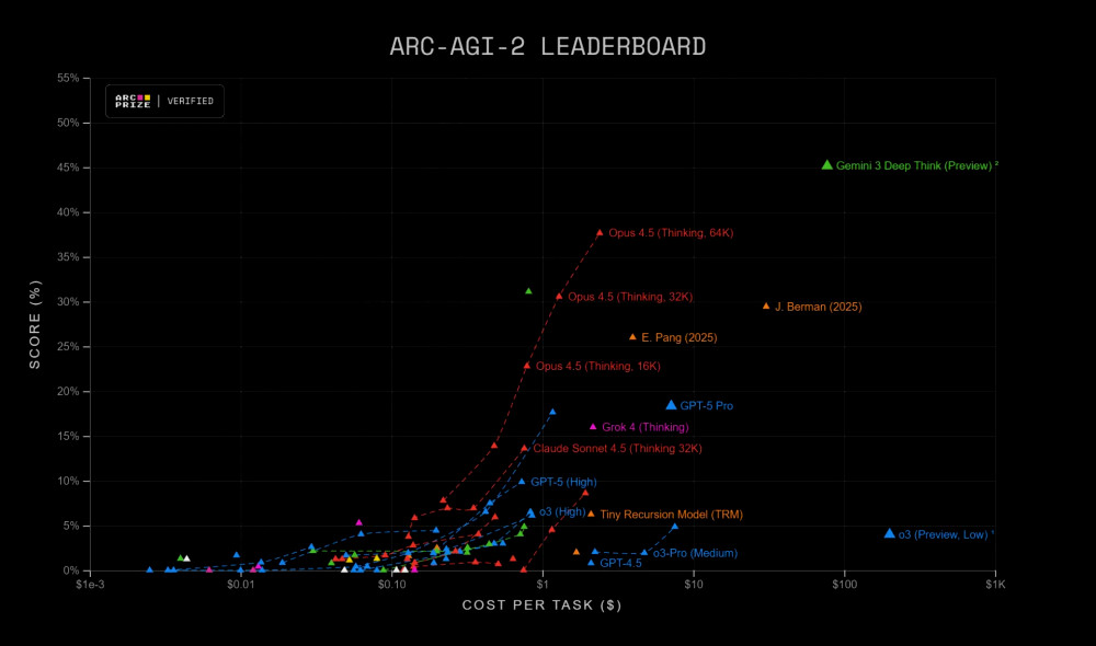 5857 image for slide