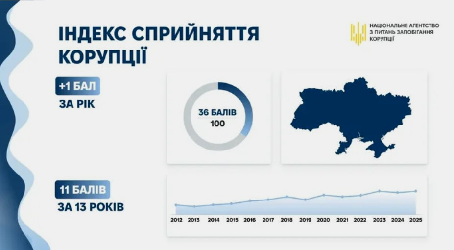 6145 image for slide